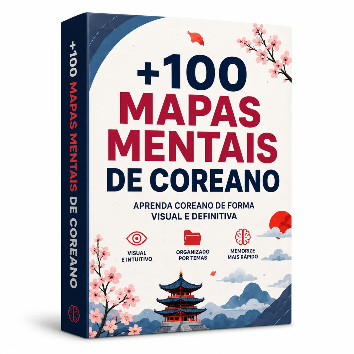 Kit +100 Mapas Mentais para aprender coreano
