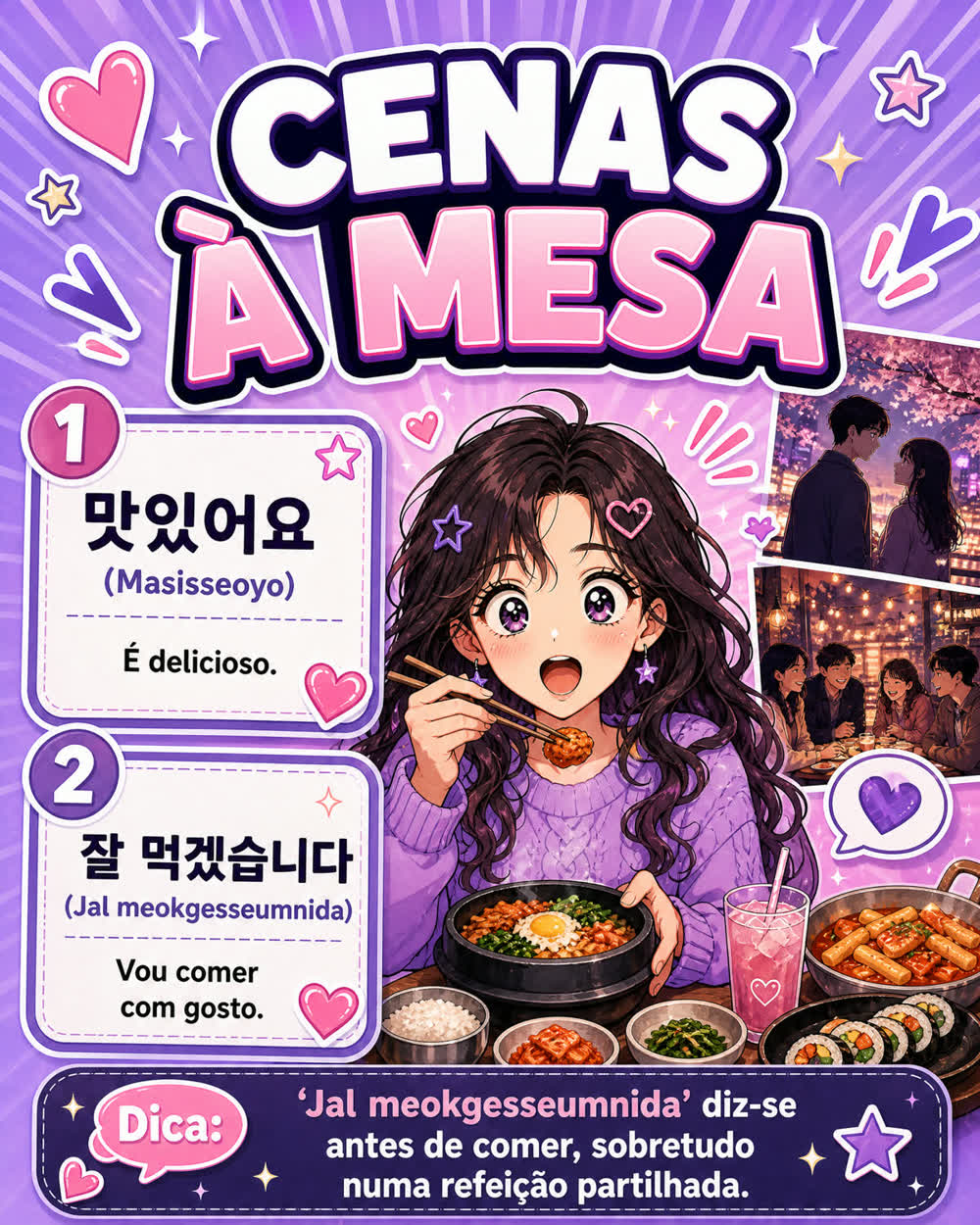 Mapa mental, cenas à mesa (k-drama comida e encontros)