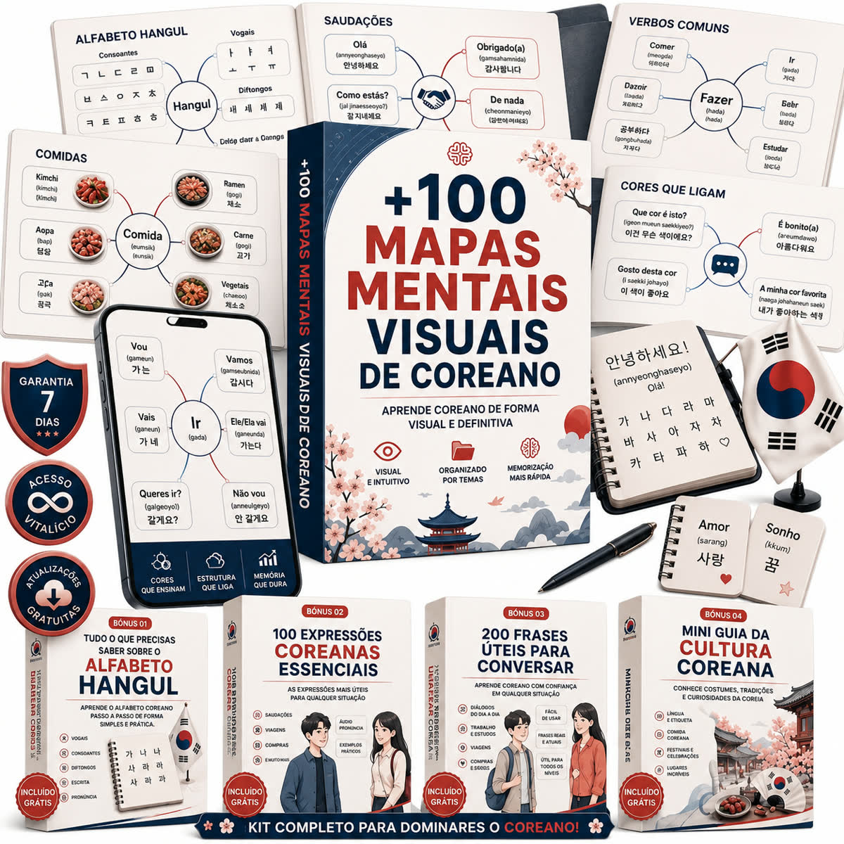 Coreano Sem Complicações + 4 bónus